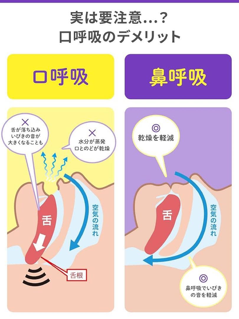 小林製薬☆ナイトミン 鼻呼吸テープ☆8袋（アロマラベンダーの香り） — image 5