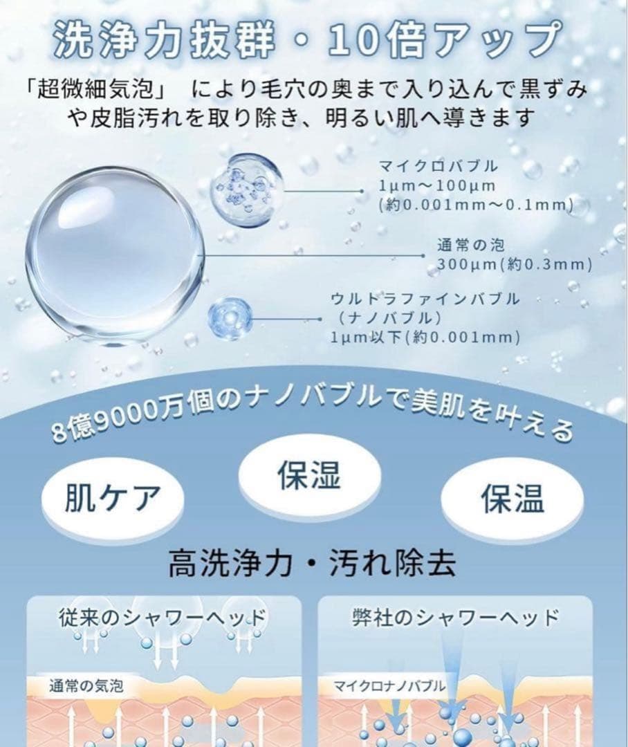 SHIRAYA ナノバブル シャワーヘッド 節水 5段階モード — image 4