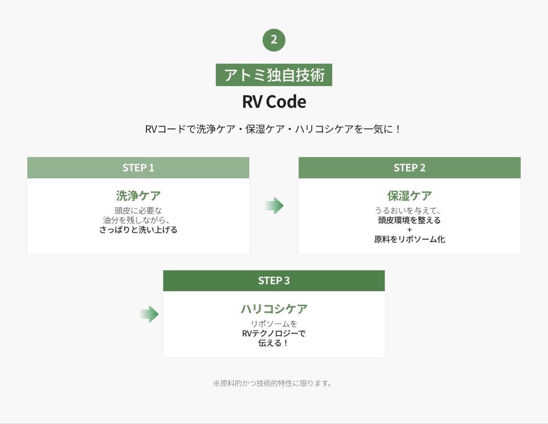 Atomy RV Hair Care Set シャンプー ヘアパック エッセンス — image 5