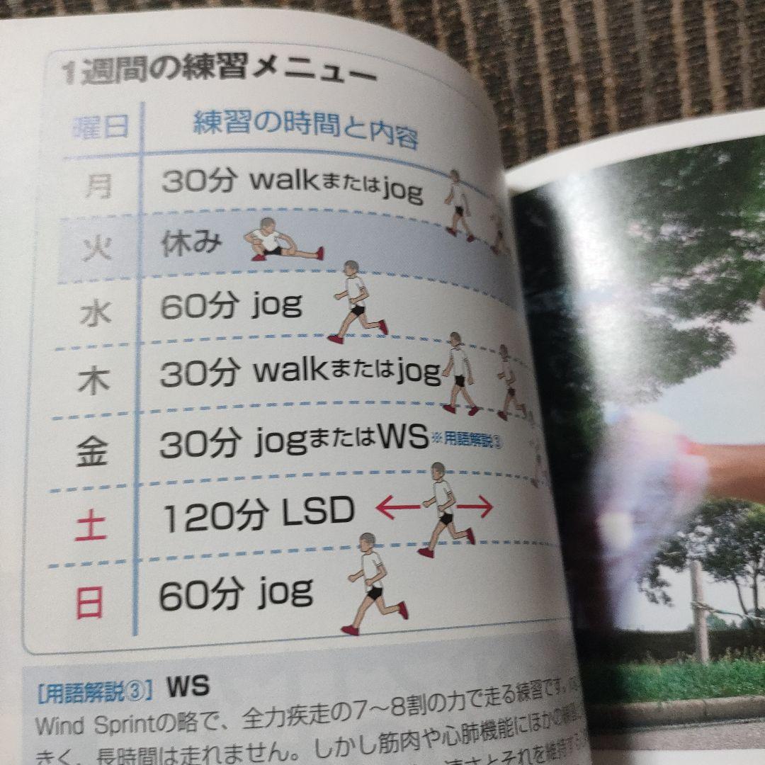 金哲彦のランニング・メソッド : 羽が生えたように動きが軽くなる! — image 3