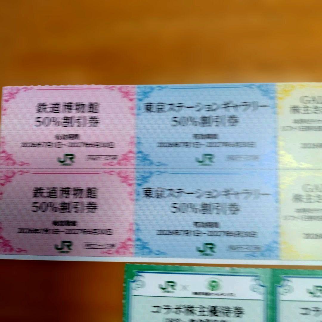 JR東日本 株主優待割引券セット — image 2