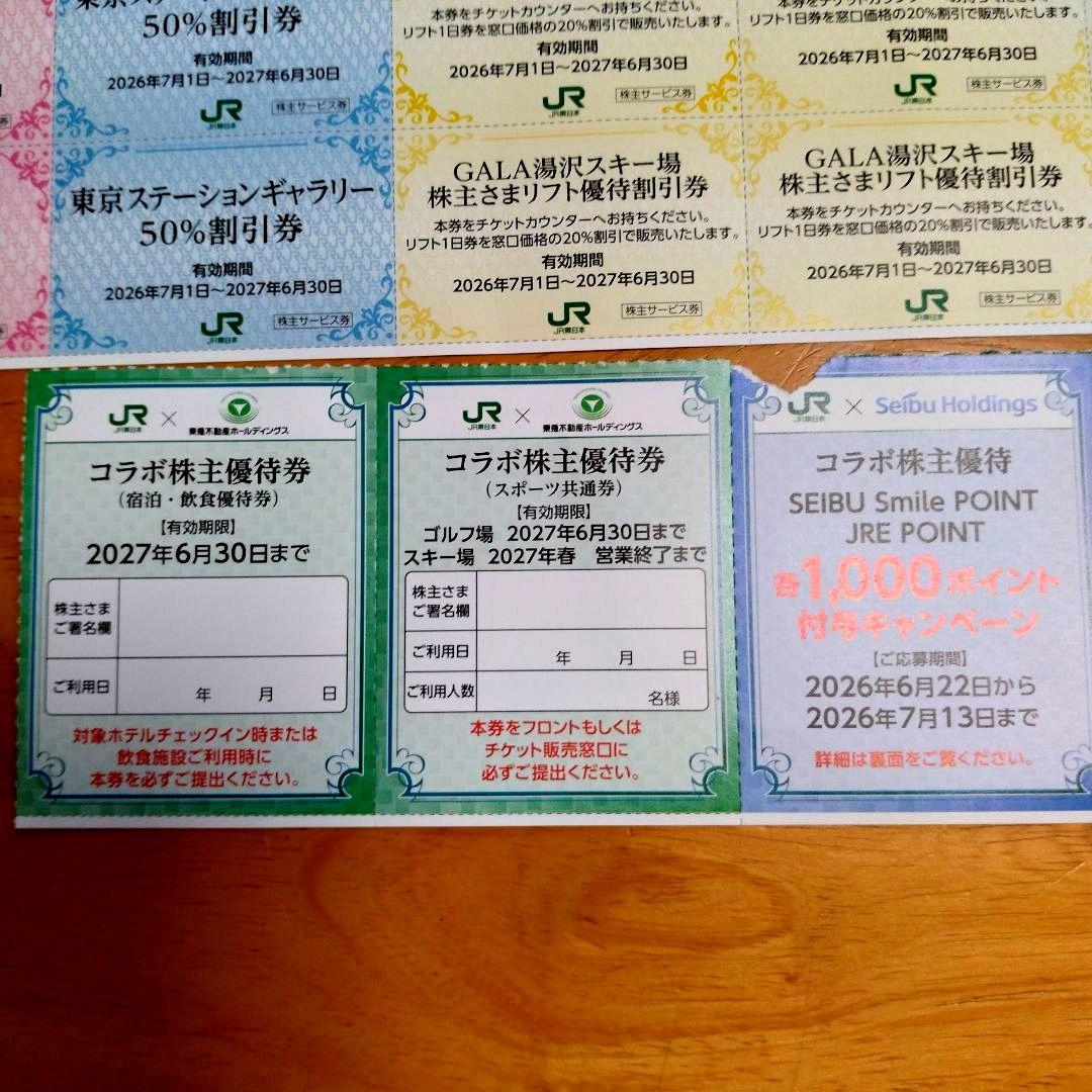 JR東日本 株主優待割引券セット — image 3