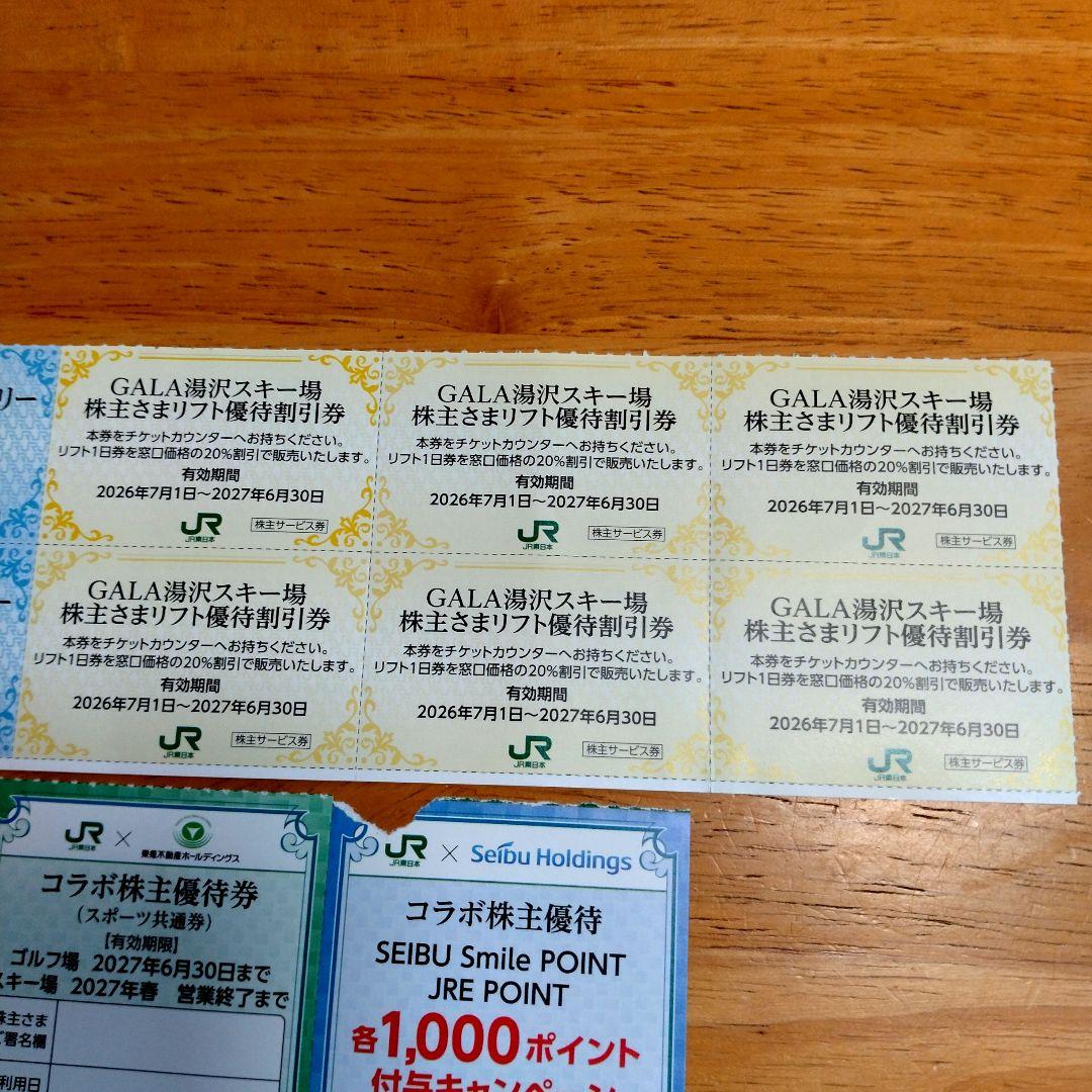 JR東日本 株主優待割引券セット — image 4