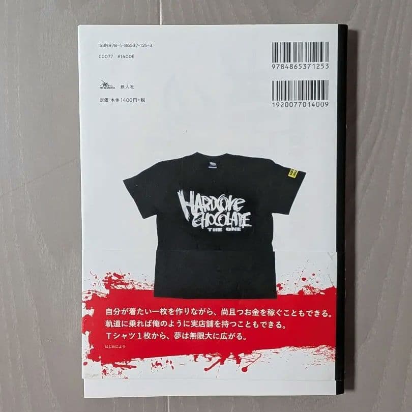 コアチョコ流Tシャツブランドの作り方 — image 2
