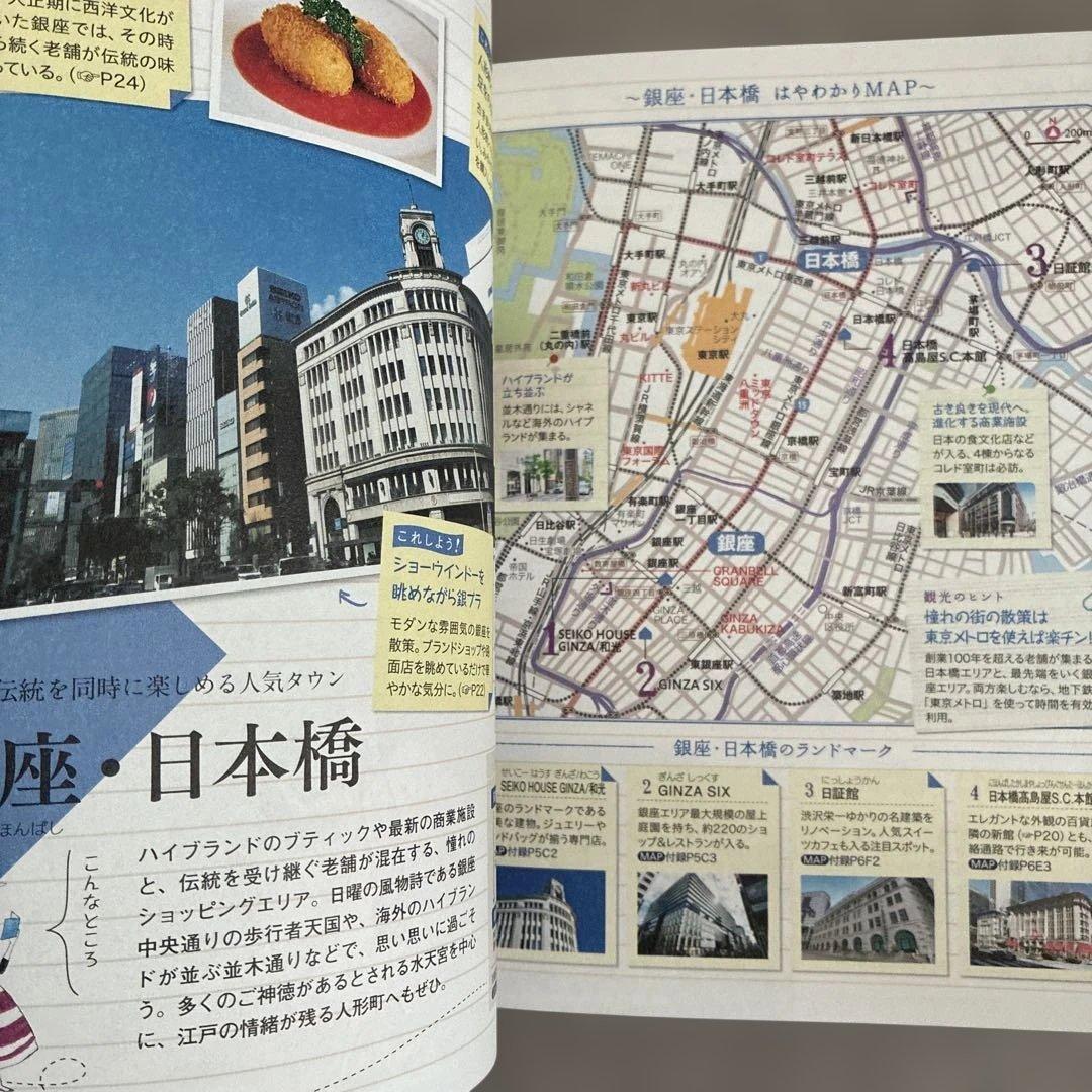 【ガイドブック】ココミル東京 — image 5
