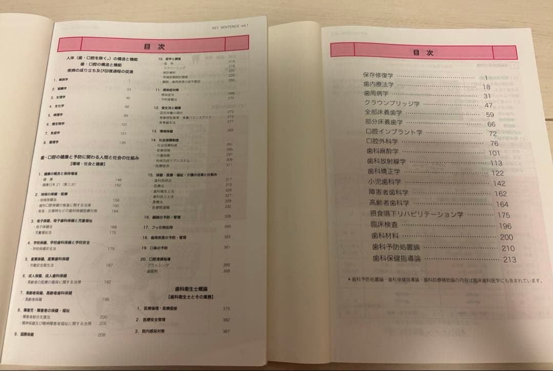 歯科衛生士 キーセンテンス Key Sentence 2026 — image 2