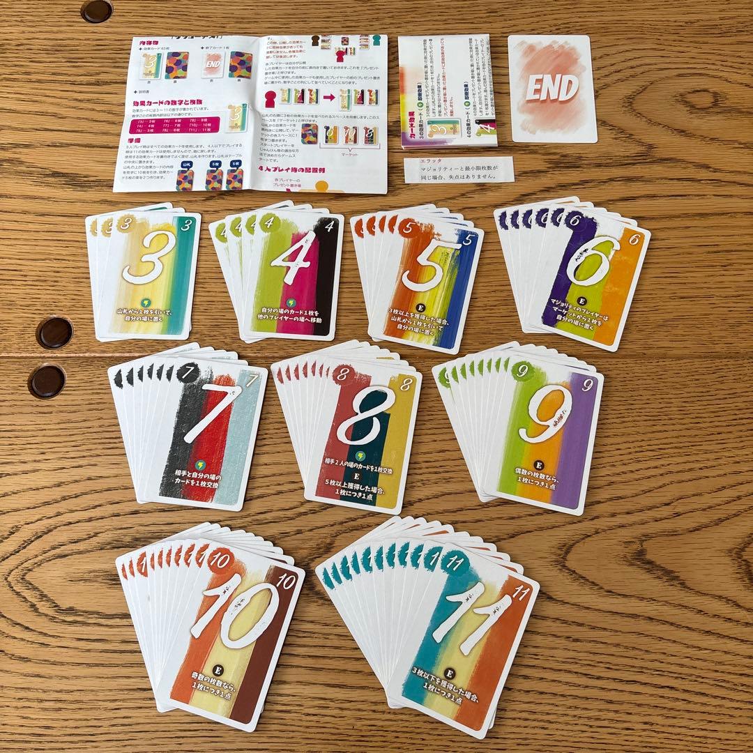 ケッコーデス　ボードゲーム — image 3
