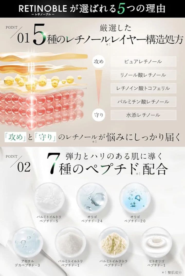 レチノーブル 純粋レチノール クリーム シカ 保湿 低刺激 国産 30g — image 4