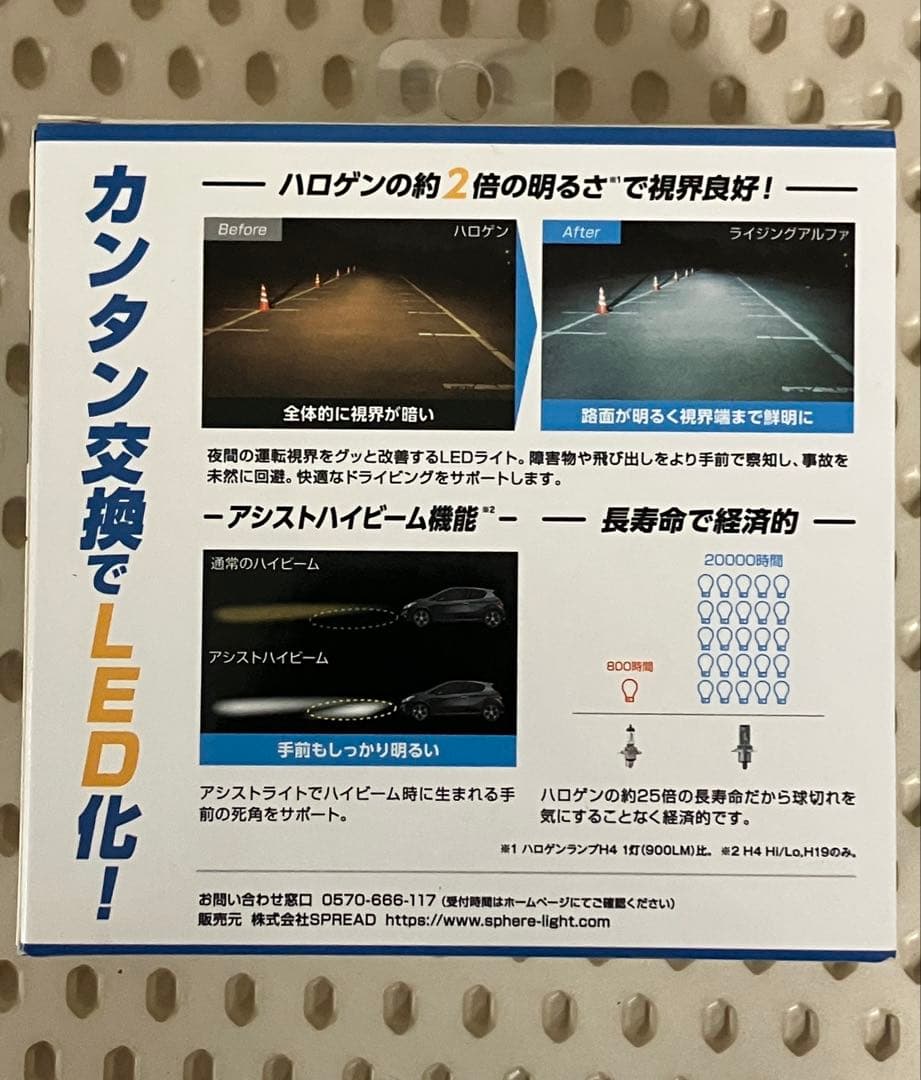 スフィア LEDヘッドライトRIZINGα H4 6000K — image 2