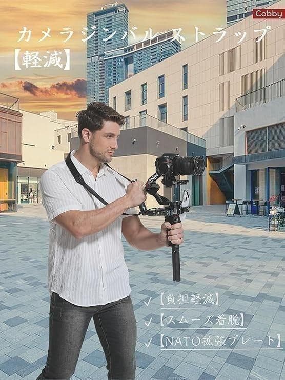 Cobby DJIジンバルストラップ NATO拡張プレート付 アンカーリンクス — image 2