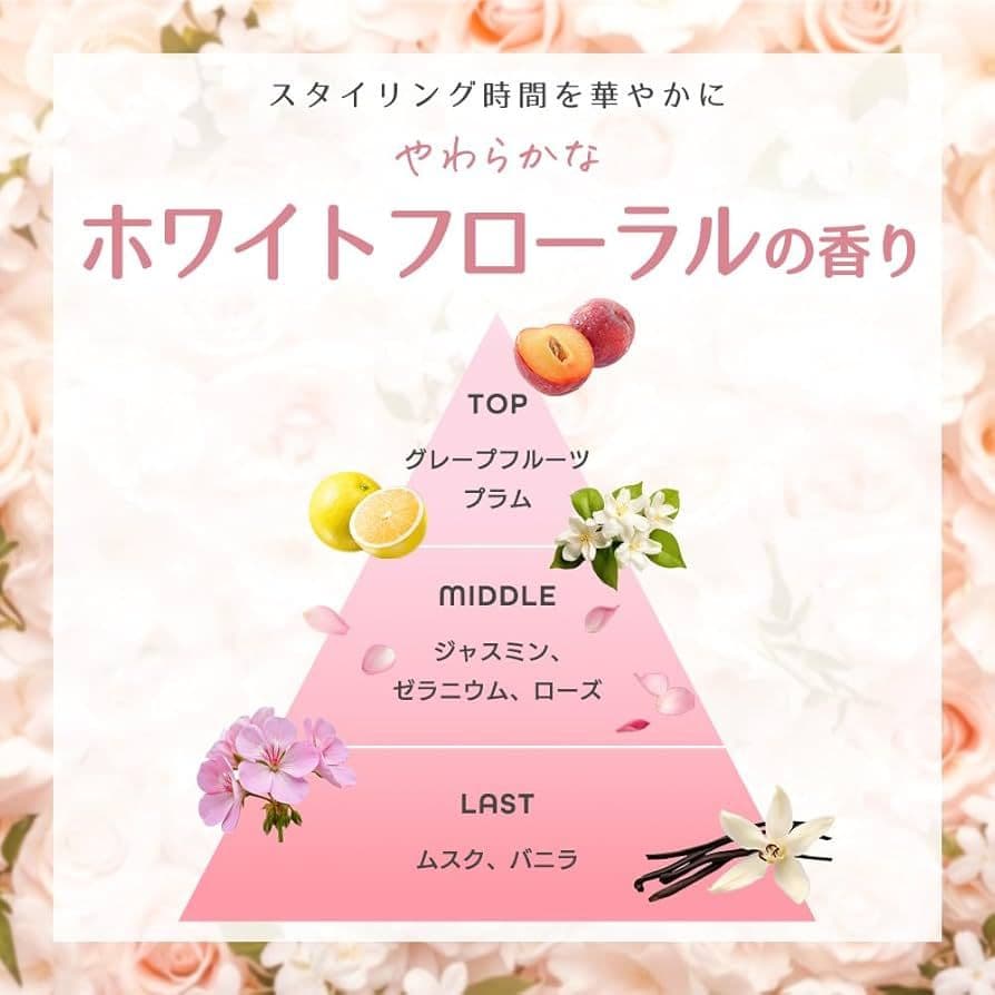 【しっとりうる艶ロックオイル ✨】 Linon ダメージ補修 ホワイトフローラル — image 3