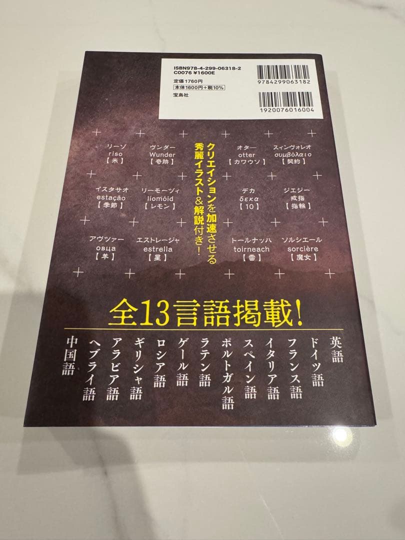 13言語対応! 語彙力が上がる! 異世界ファンタジー・ネーミング辞典 — image 2