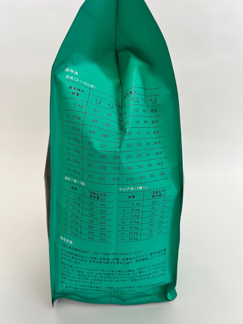 CANAGAN DENTAL ドッグフード 2kg　未開封 — image 2