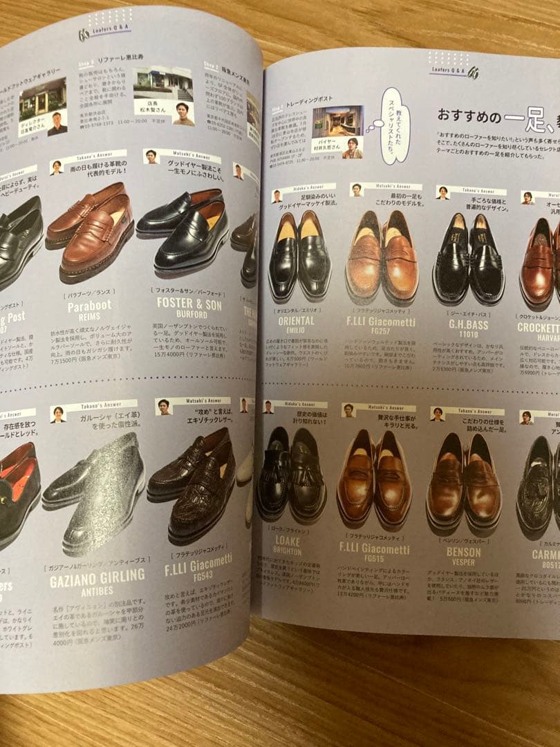 2nd 雑誌 2020年9月号 12月号 2冊セット — image 5