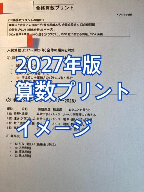 成蹊中学校　2027年合格算数＆分析理科プリント★2026年入試的中！ — image 2