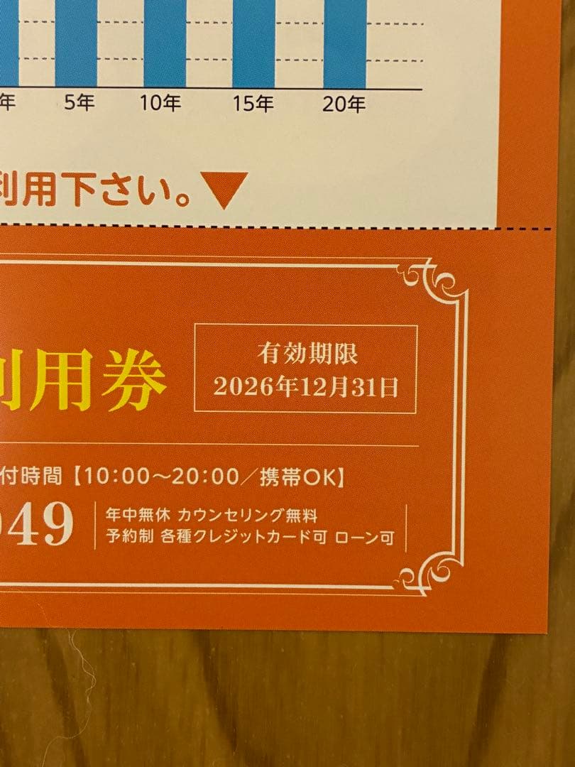 品川近視クリニック 5万円割引券 — image 2
