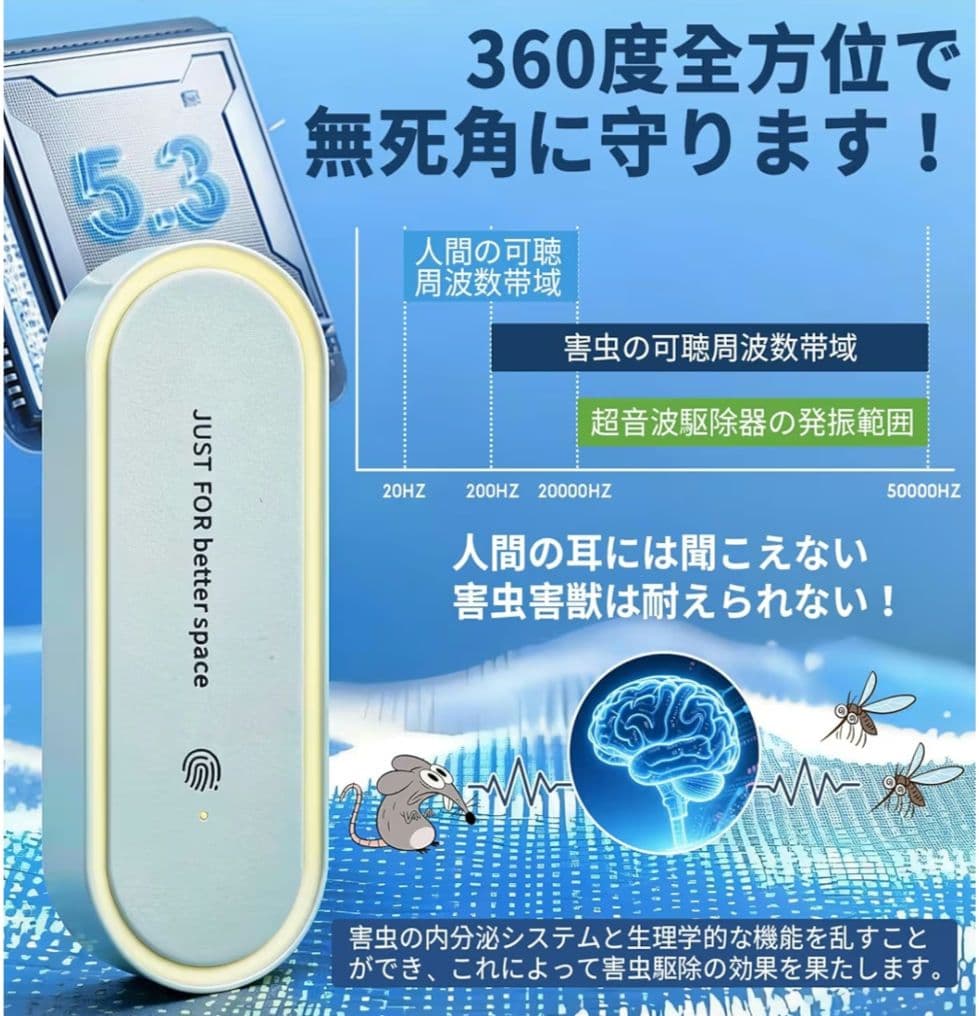 【害虫対策】超音波で寄せ付けない！LEDライト＆アロマ機能付きで快適な空間へ — image 4