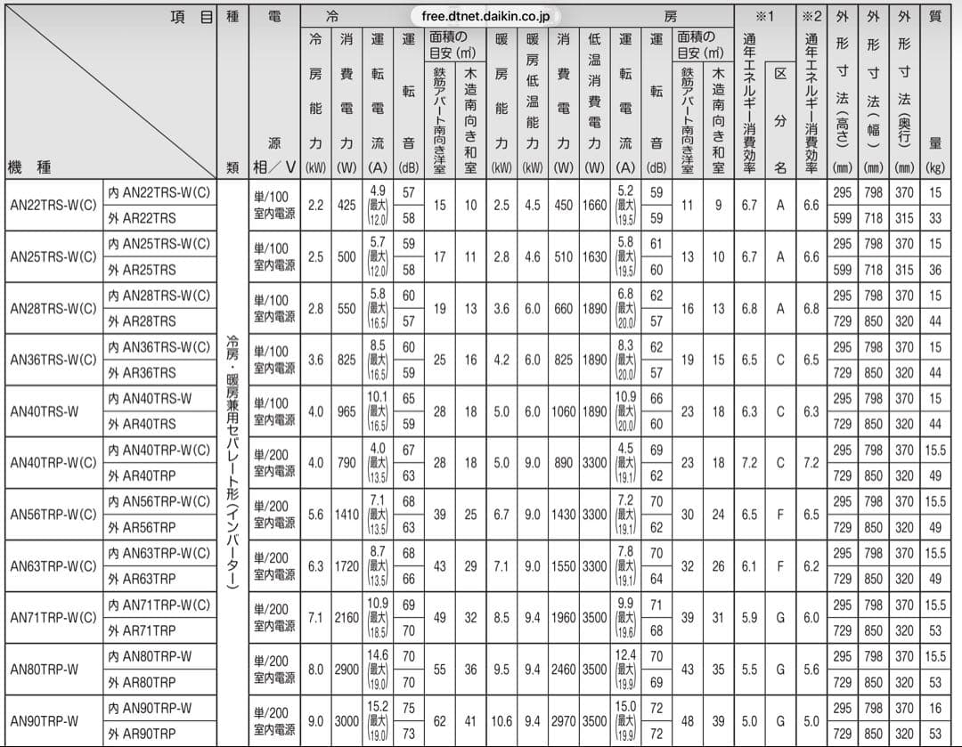 【ダイキン】エアコン ダストボックス 2個セット — image 3