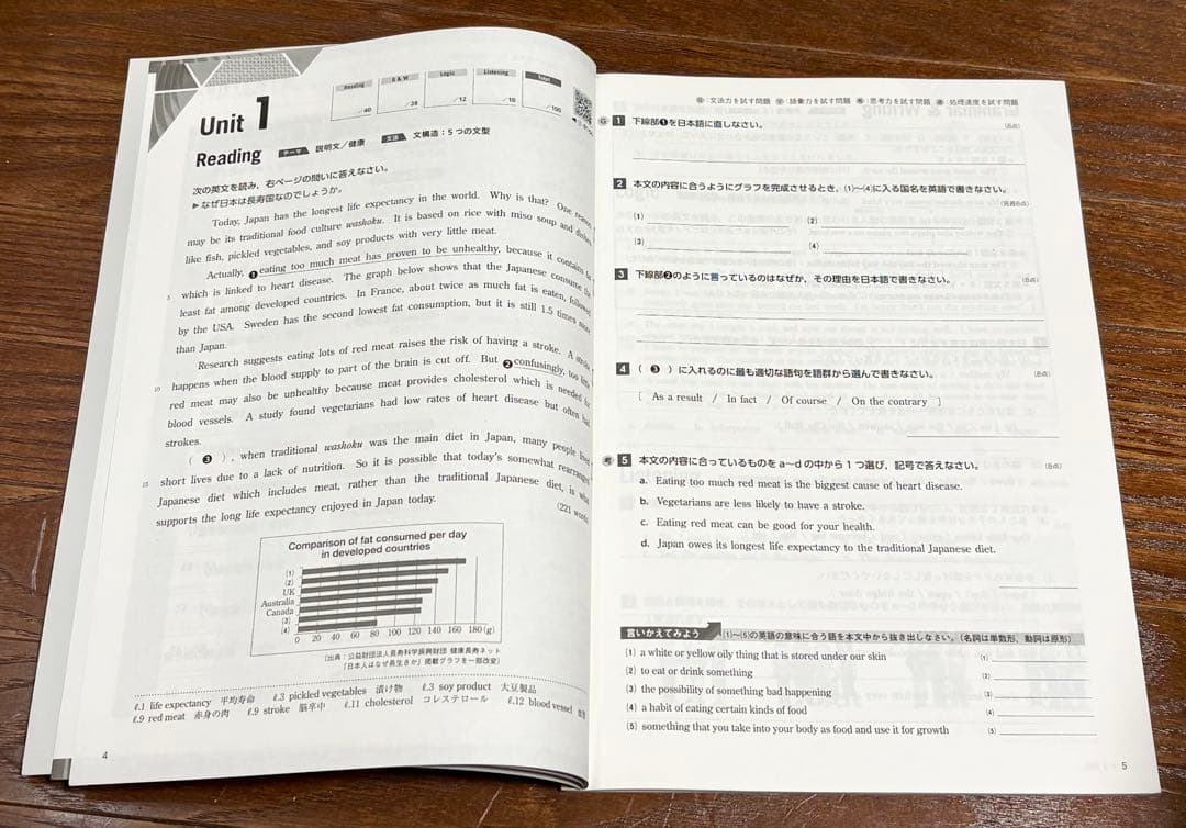 【英語総合問題集】SPRINT 2 改訂版 解答・解説集付き 文英堂 — image 4