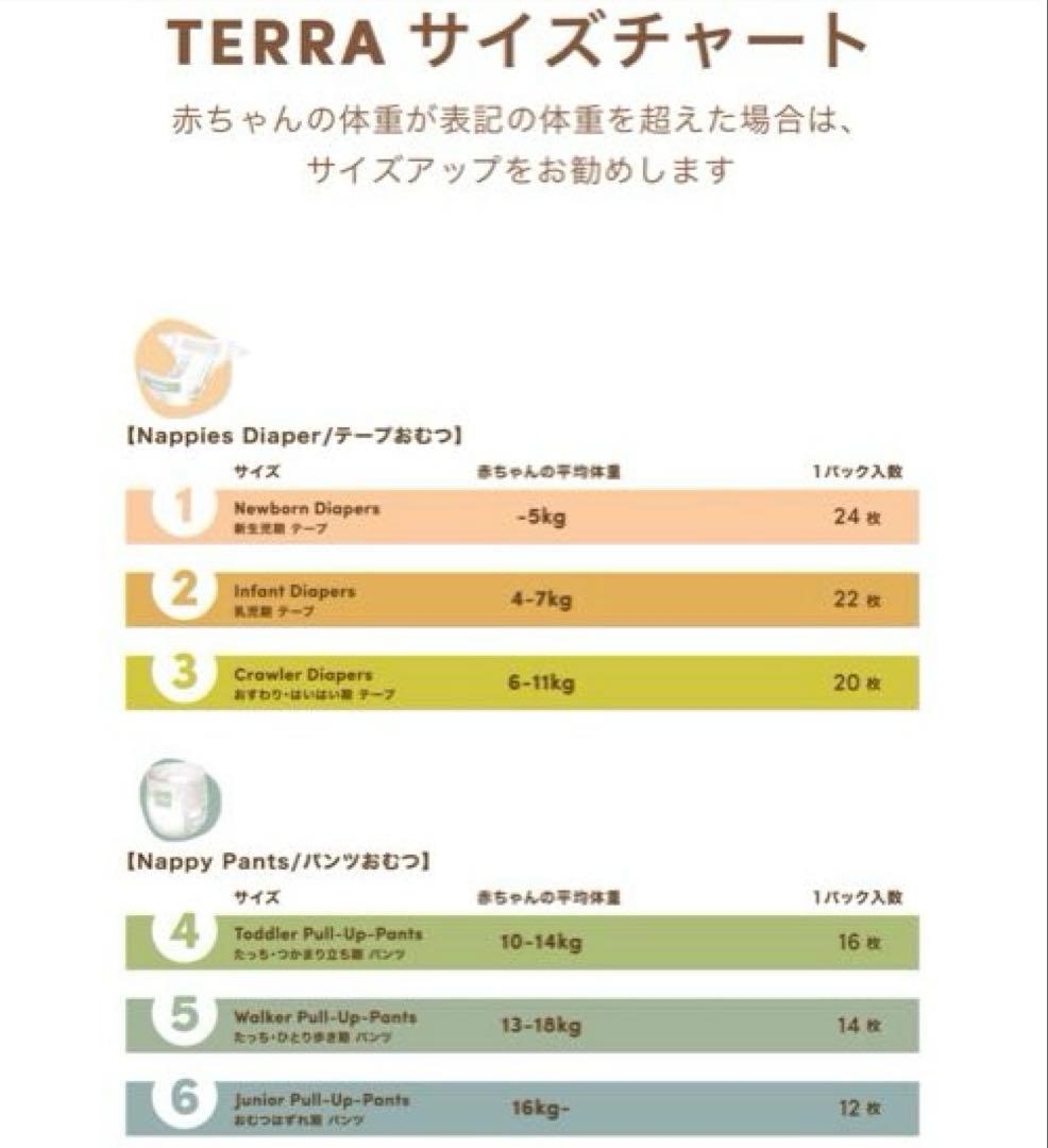 【72枚】TERRAおむつ　サイズ6 (16kg〜) 6パック　パンツタイプ — image 3