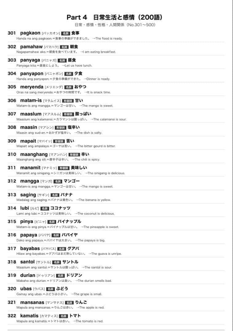 ヒリガイノン語単語帳 初心者〜中級 1200単語｜A4プリント教材 — image 4