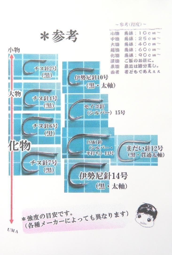 【ジグサビキ】スケベイトMADAI～２本入り✖２～《店舗用》大特価 — image 5