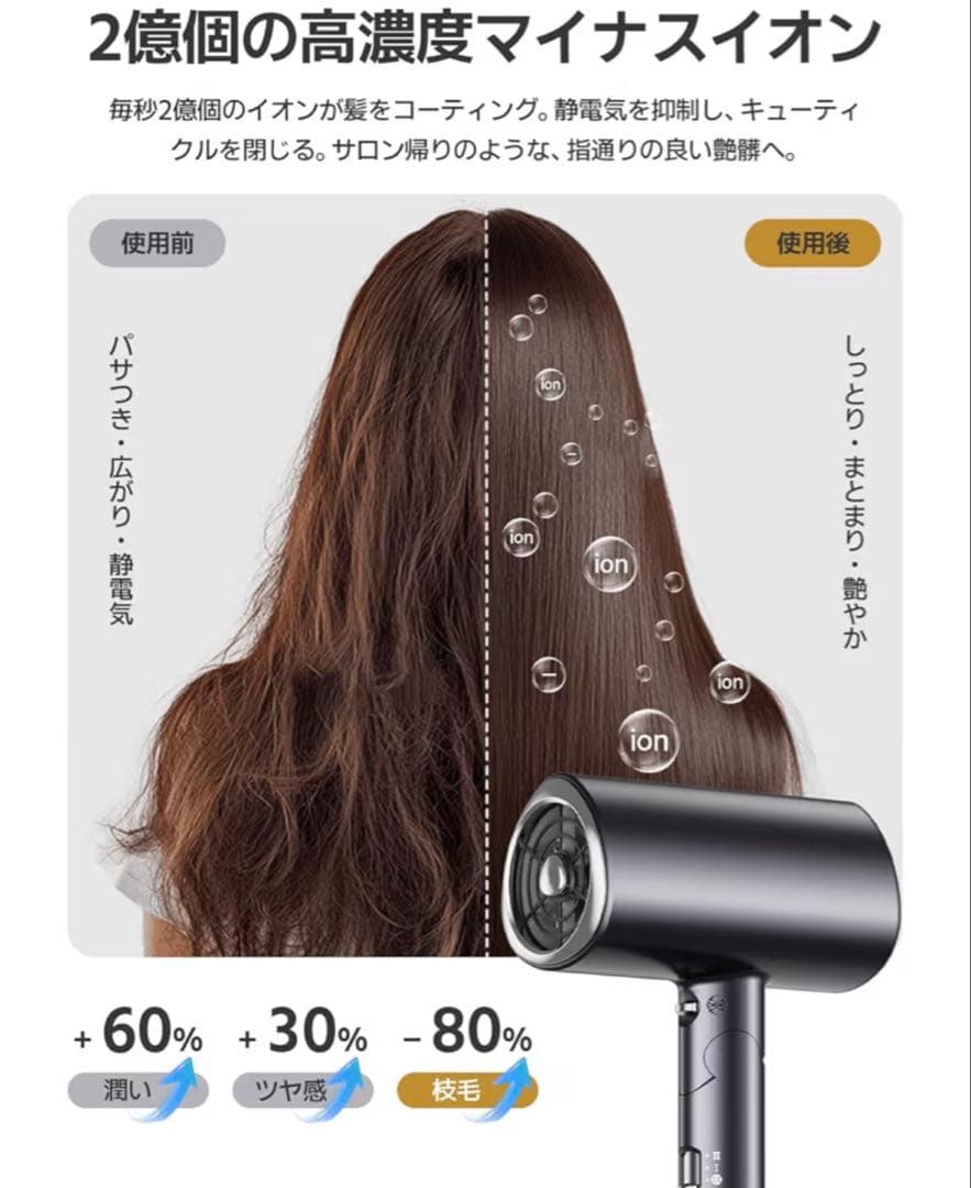 Newluck ヘアドライヤー 本体 折りたたみ式 速乾 — image 4