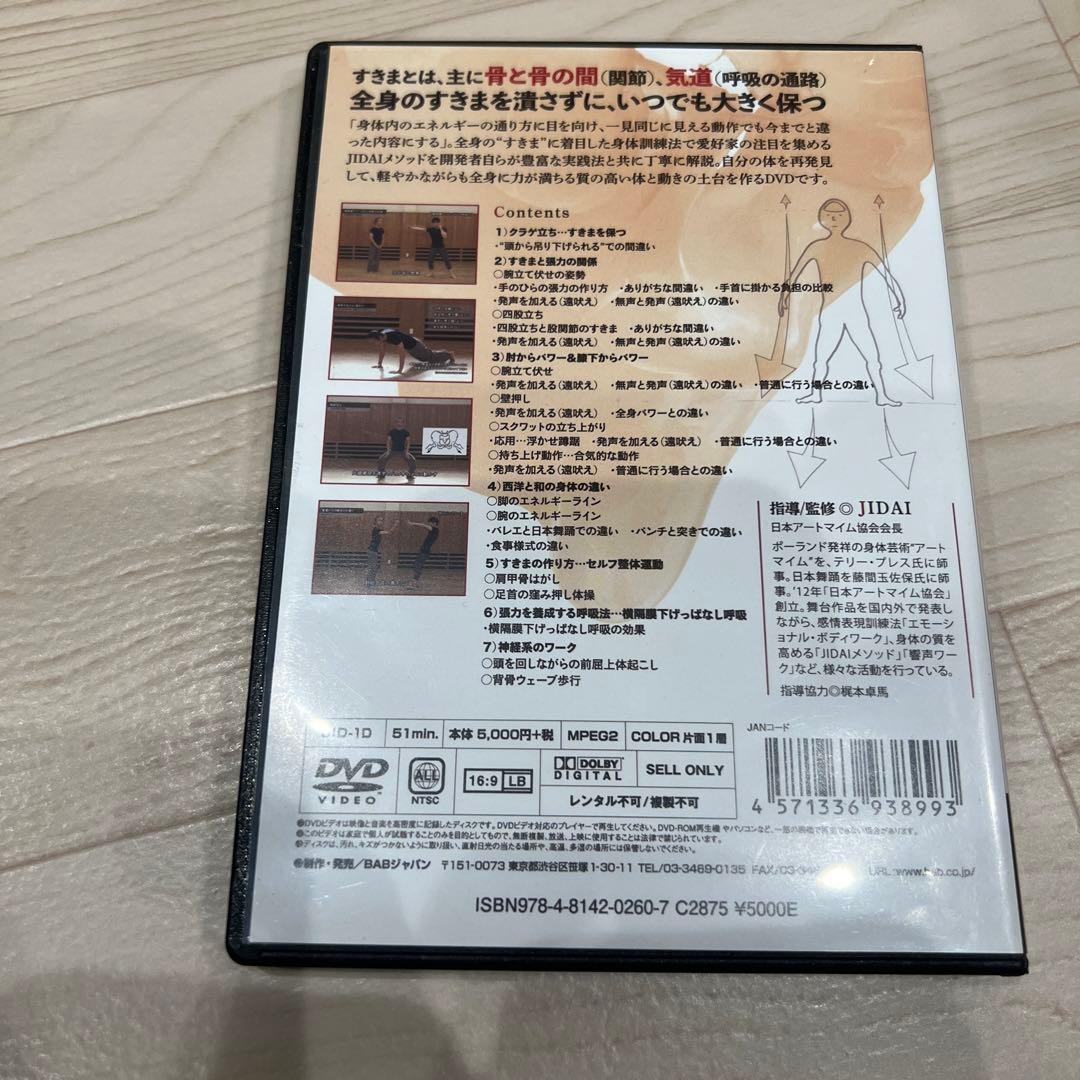 張力の作り方 DVD — image 2