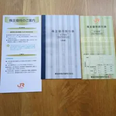 JR東海 株主優待割引券 ４枚綴り — image 1