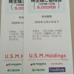 2026年12月31日まで　U.S.M.H 株主様ご優待券 10000円分 — image 1