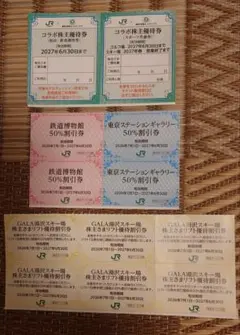 【株主割引券】JR東日本　鉄道博物館&東京ステーションギャラリー50%割引券など — image 1