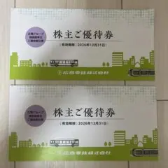 広島電鉄 株主ご優待券 2026年12月31日まで — image 1