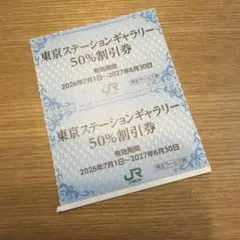 東京ステーションギャラリー 50%割引券 2枚セット — image 1