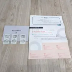 東京地下鉄株式会社 株主優待券 — image 1
