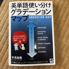 英単語使い分けグラデーションマップ — image 1