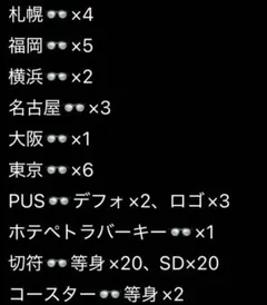 ワイテルズ きりやん まとめ売り — image 1