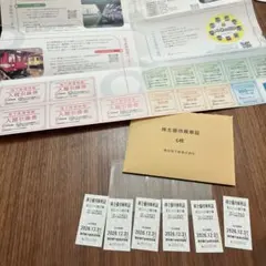東京メトロ　地下鉄　クーポン　夏休お出かけ — image 1