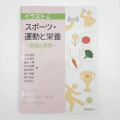 【書き込みあり】イラスト スポーツ・運動と栄養 理論と実践 — image 1
