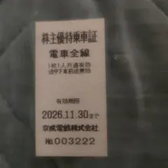 京成電鉄株主優待乗車券 — image 1