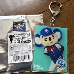 90th歴代ドアラシークレットアクリルキーホルダー(こすちゅーむ) — image 1
