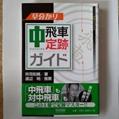 早分かり中飛車定跡ガイド — image 1