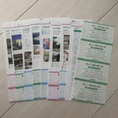 名古屋鉄道 名鉄 株主優待券 クーポン 割引券 — image 1