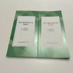 【500+100】京浜急行電鉄株主優待割引券2026/12迄 — image 1