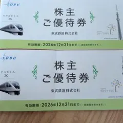 東武鉄道 株主ご優待券 2冊（一部抜き取りあり） — image 1