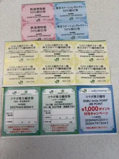 JR東日本 株主優待割引券セット — image 1