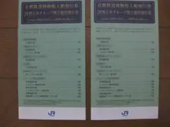 JR西日本グループ株主優待割引券 — image 1