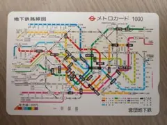 【穴なし／使用不可】営団地下鉄 メトロカード 1000 地下鉄路線図 鉄道グッズ — image 1