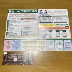 JR東日本 東洋文庫ミュージアム — image 1
