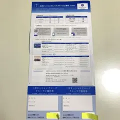 商船三井 株主優待 優待券 クーポン券 — image 1
