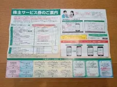 JR東日本　株主サービス券　セット — image 1